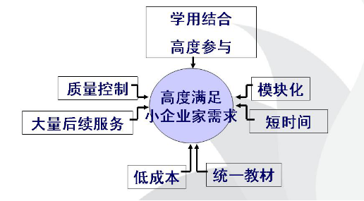 黄色网站大全